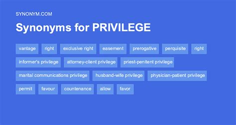 another word for privileged.